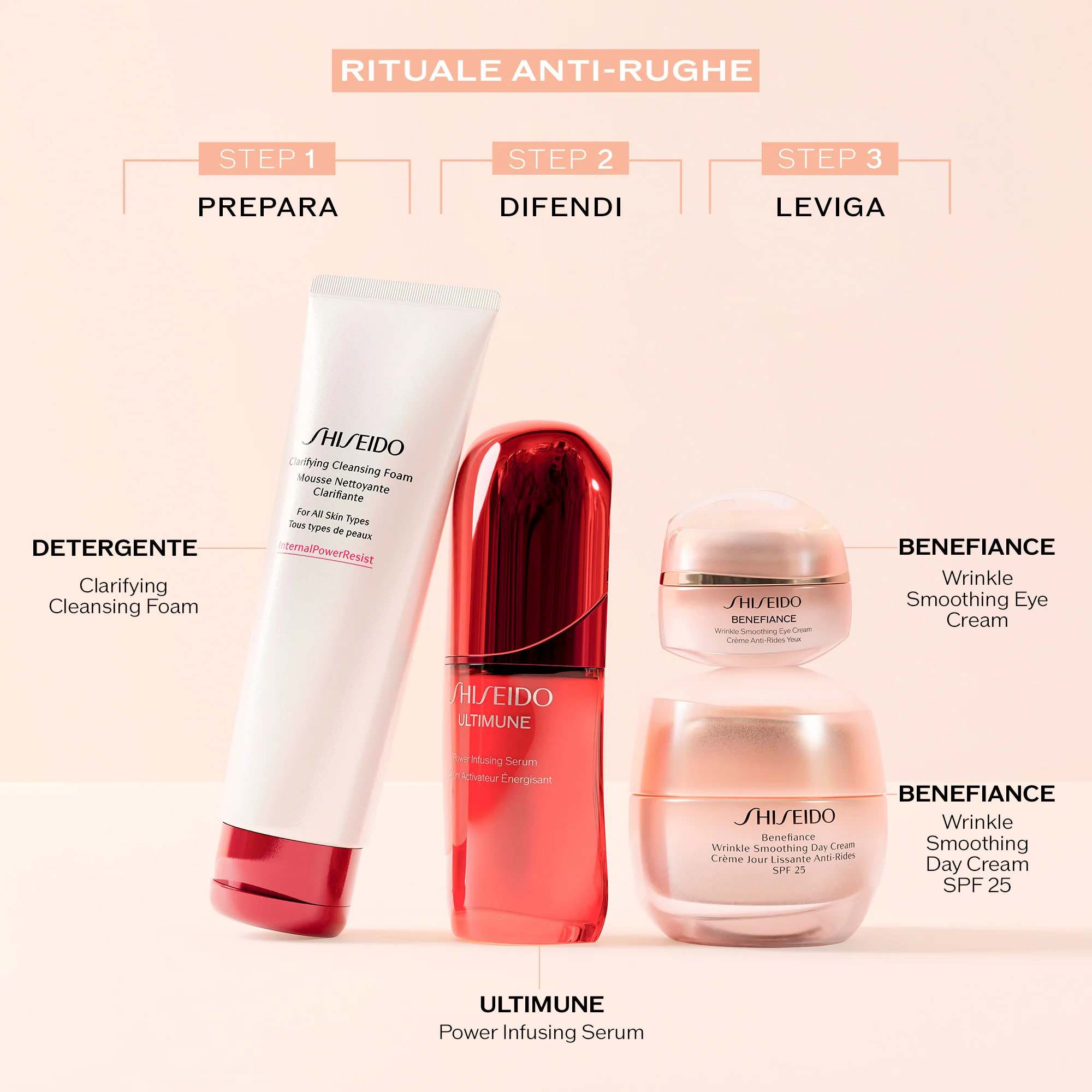 Benefiance Wrinkle Smoothing Day Cream SPF 25 50 ML - Image 5