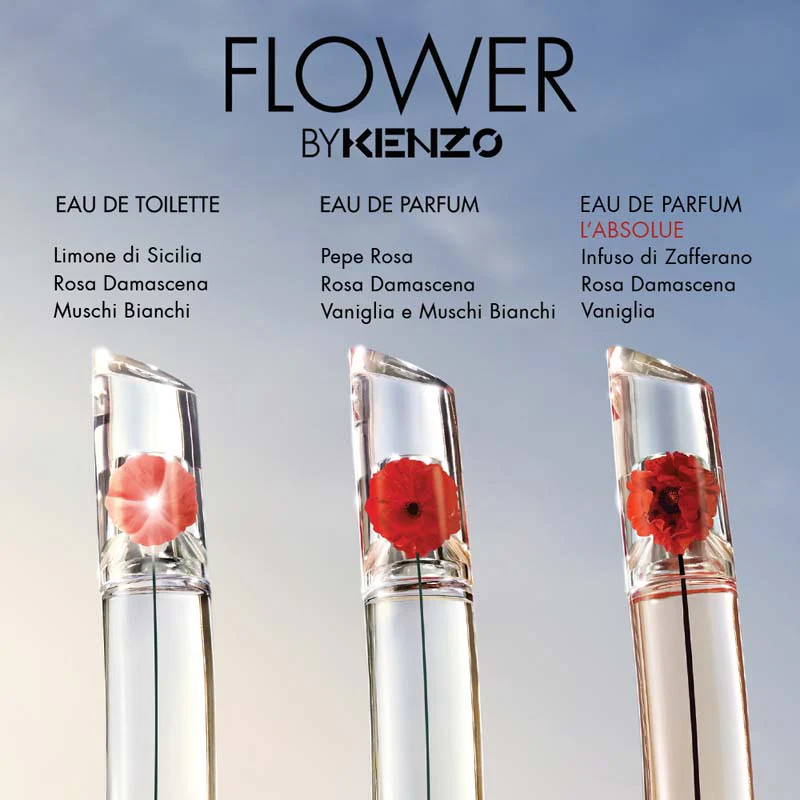 Flower by Kenzo l’Absolue - Image 15