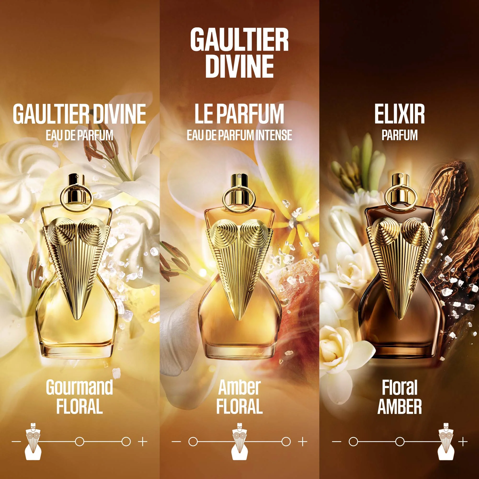 Gaultier Divine Le Parfum - Image 7