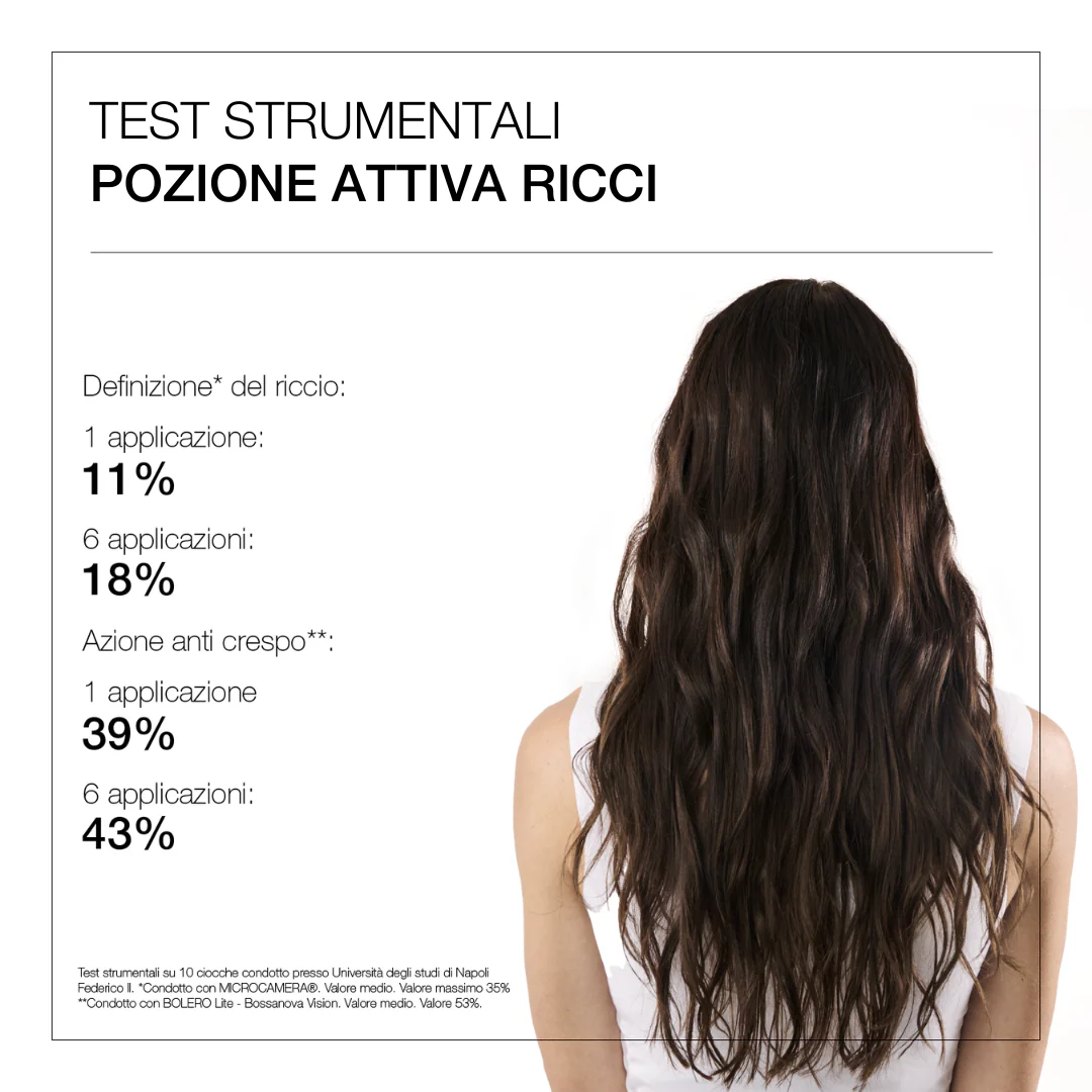 Haircare Pozione Attivaricci Ricciofluido - Image 5