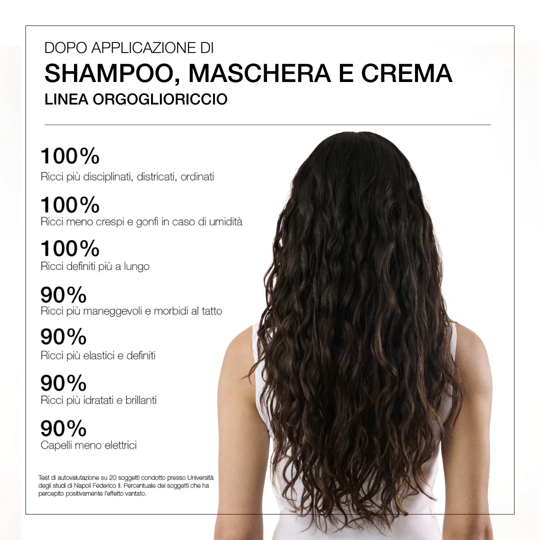 Haircare Shampoo Idratante Orgoglioriccio - Image 5