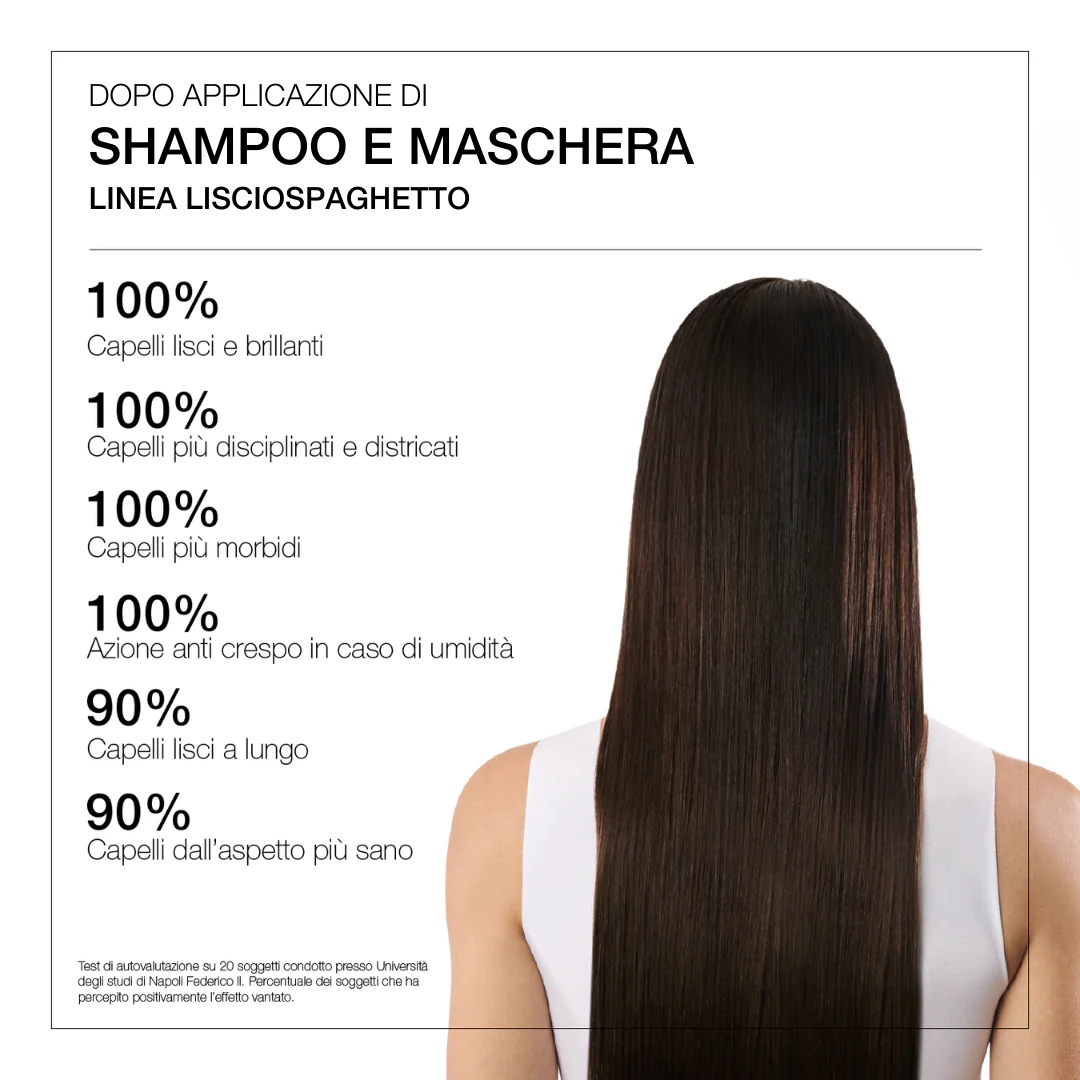 Haircare Shampoo Lisciante Lisciospaghetto - Image 5