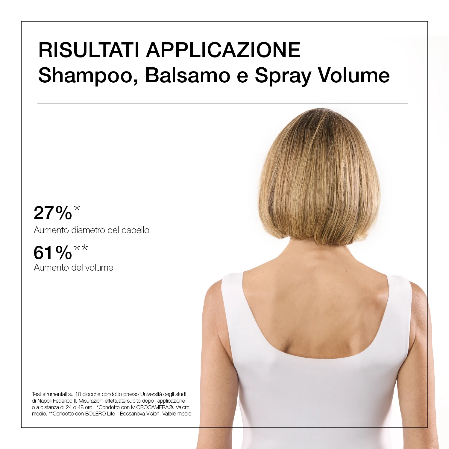Haircare Shampoo Volume Ultrabombato - Image 4