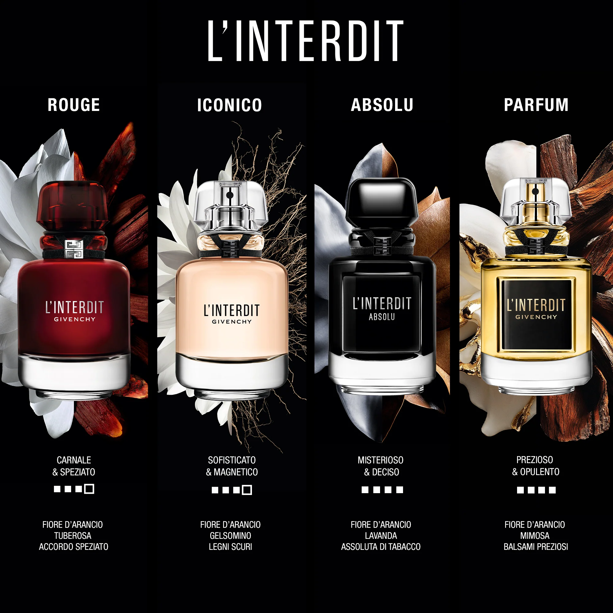 L'Interdit Eau de Parfum - Image 3