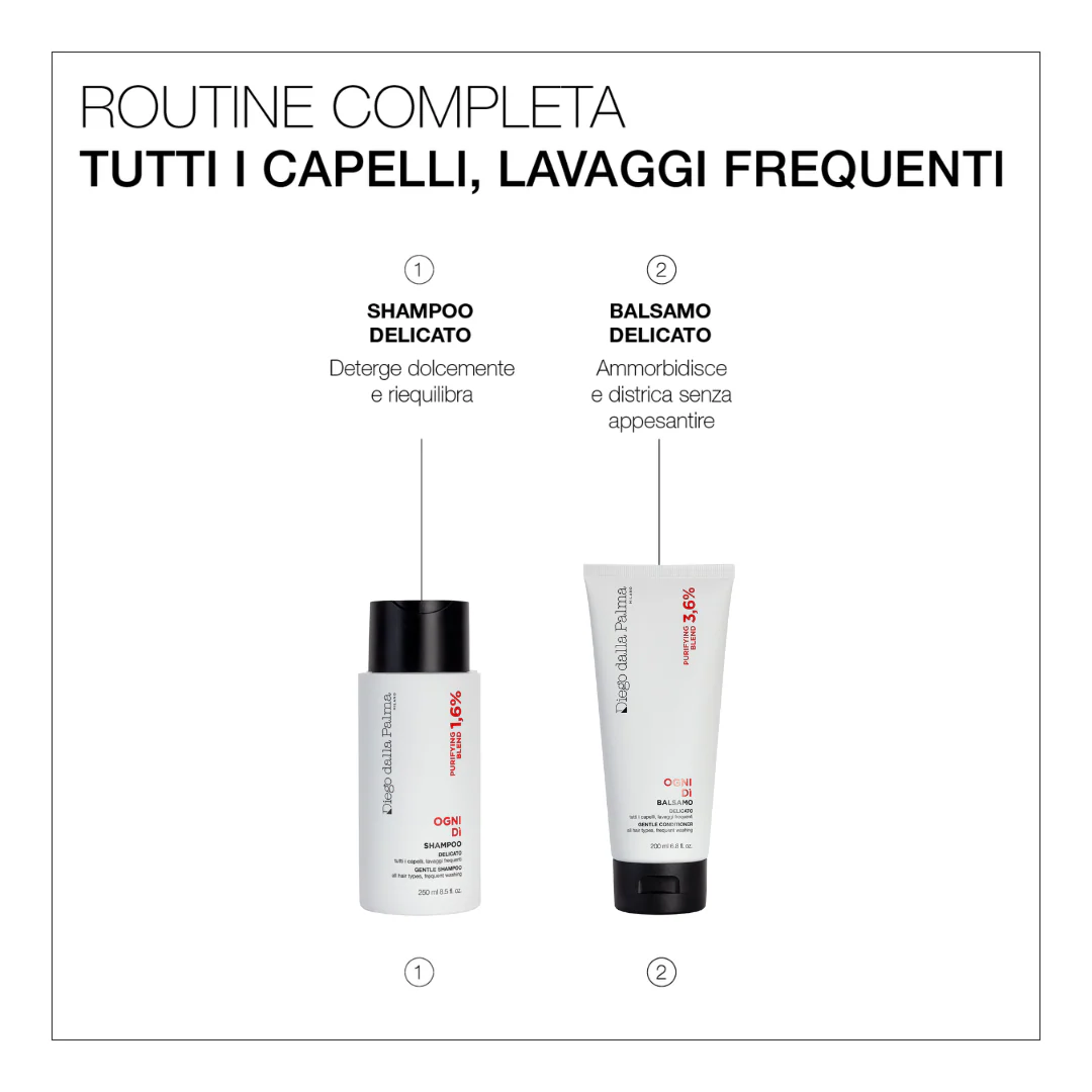 Ognidì Shampoo Delicato