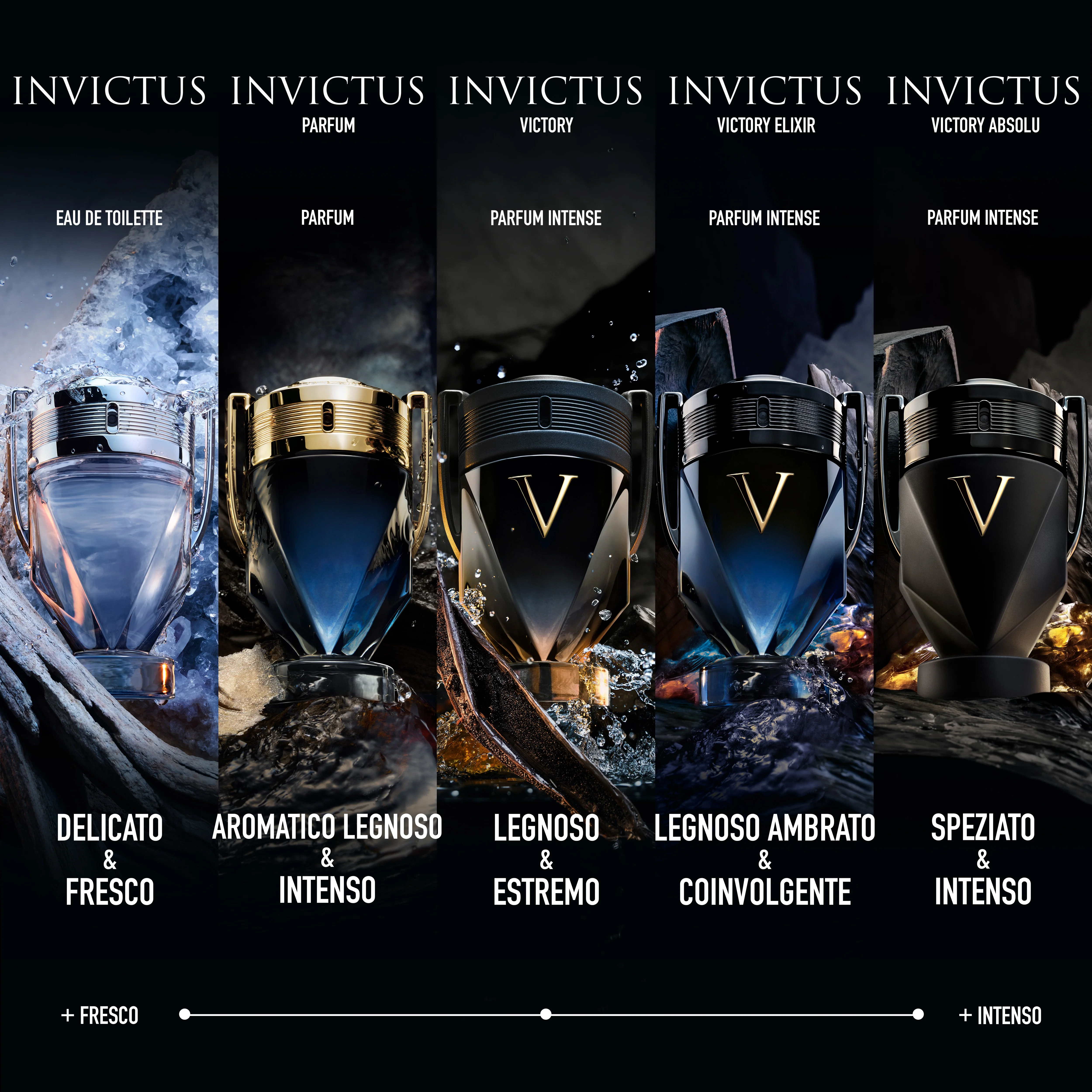 Rabanne Invictus Victory Absolu Parfum Intense - Image 3