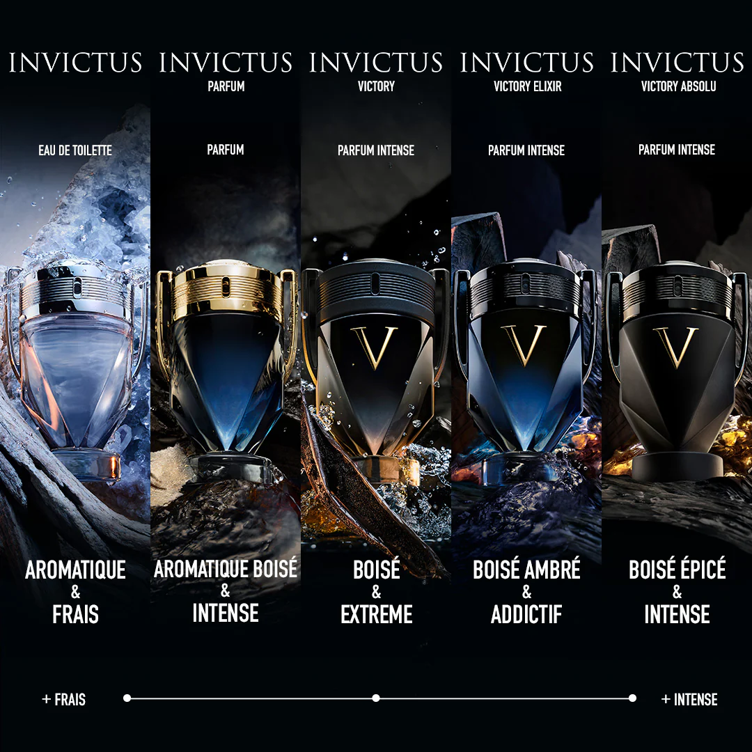Rabanne Invictus Victory Elixir Parfum Intense - Image 2