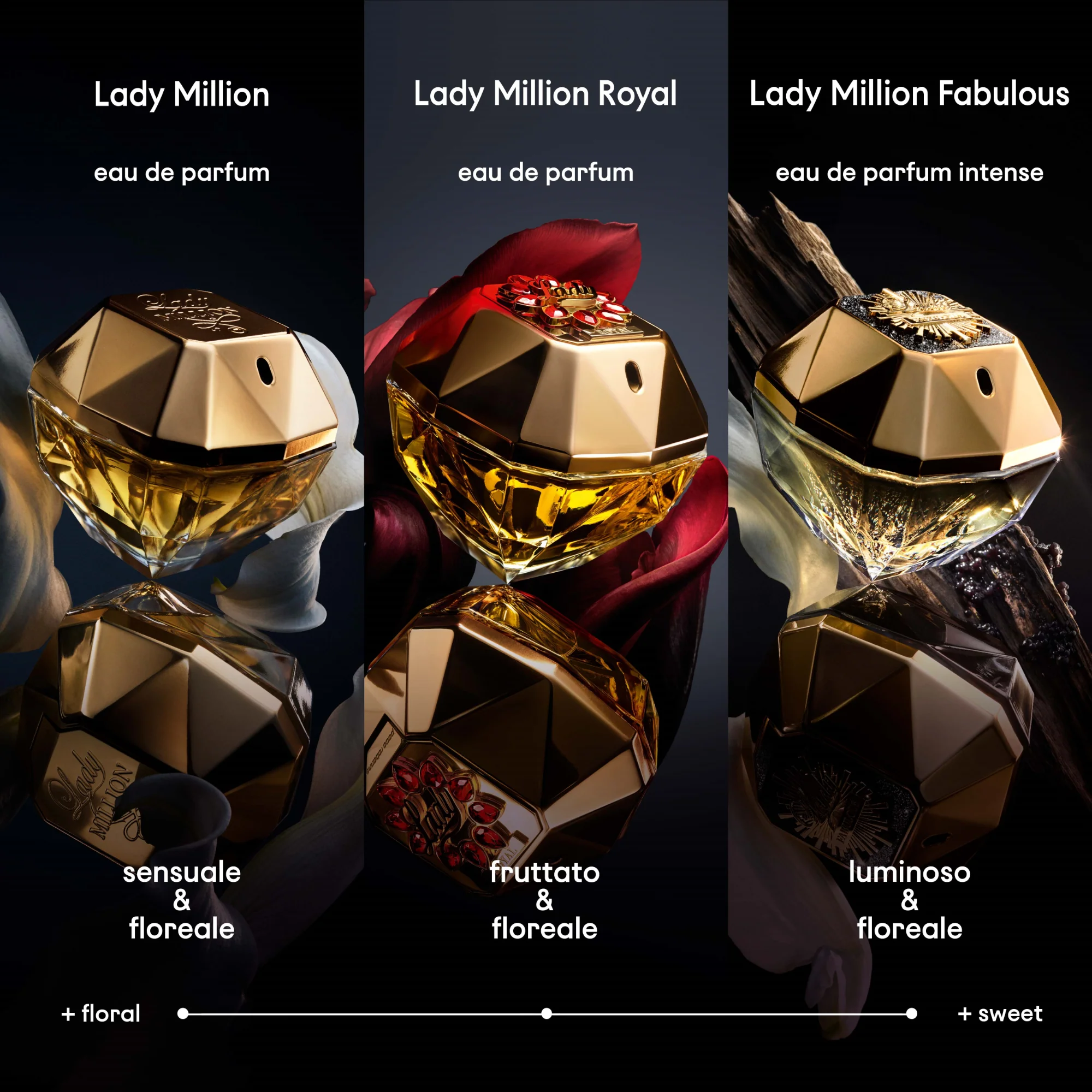 Rabanne Lady Million Royal Eau de Parfum - Image 3