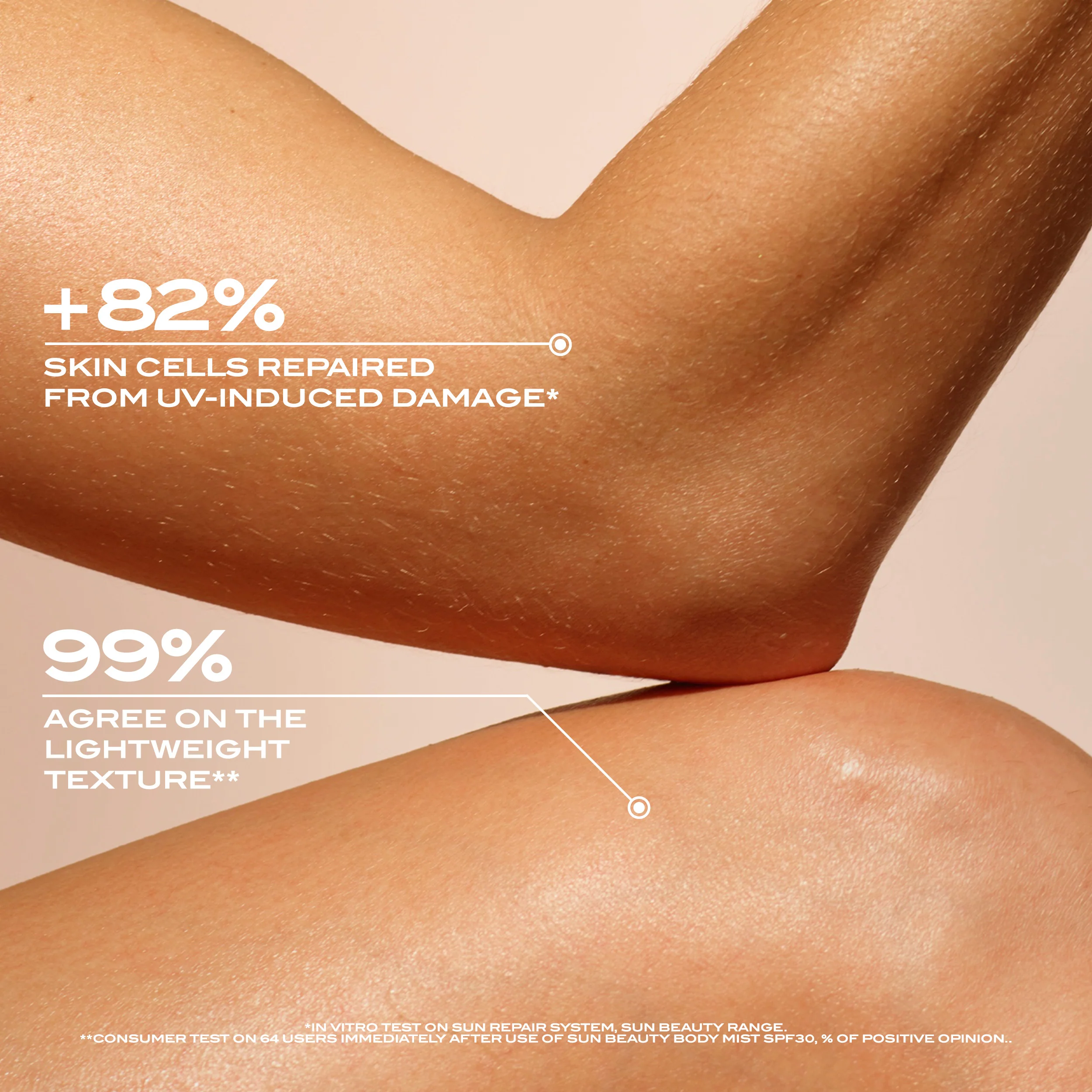 Sun Beauty - Body Milk SPF 30 - Image 4