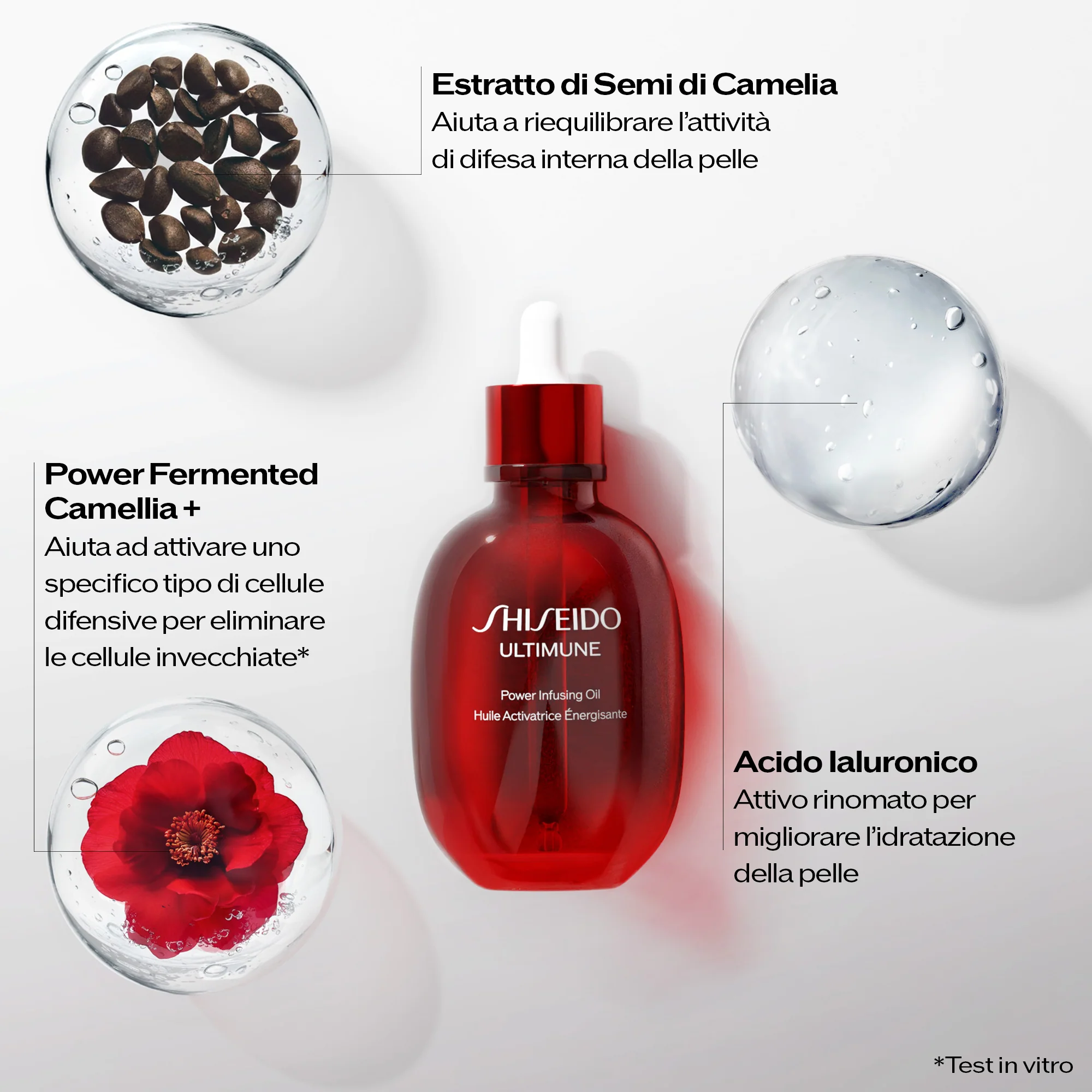 ULTIMUNE Power Infusing Oil - Image 2