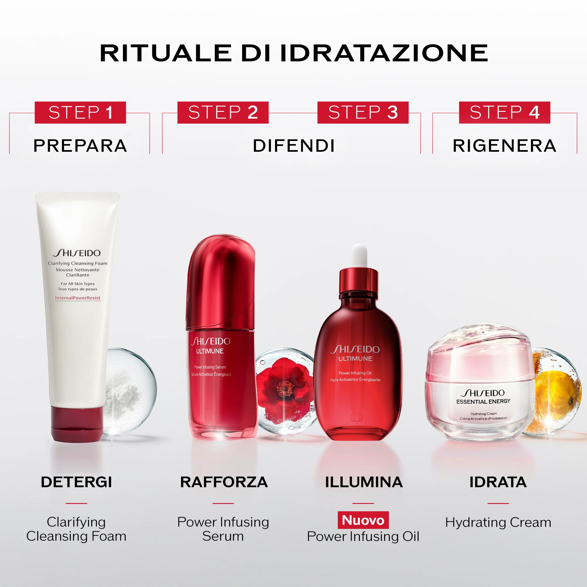 ULTIMUNE Power Infusing Oil - Image 4
