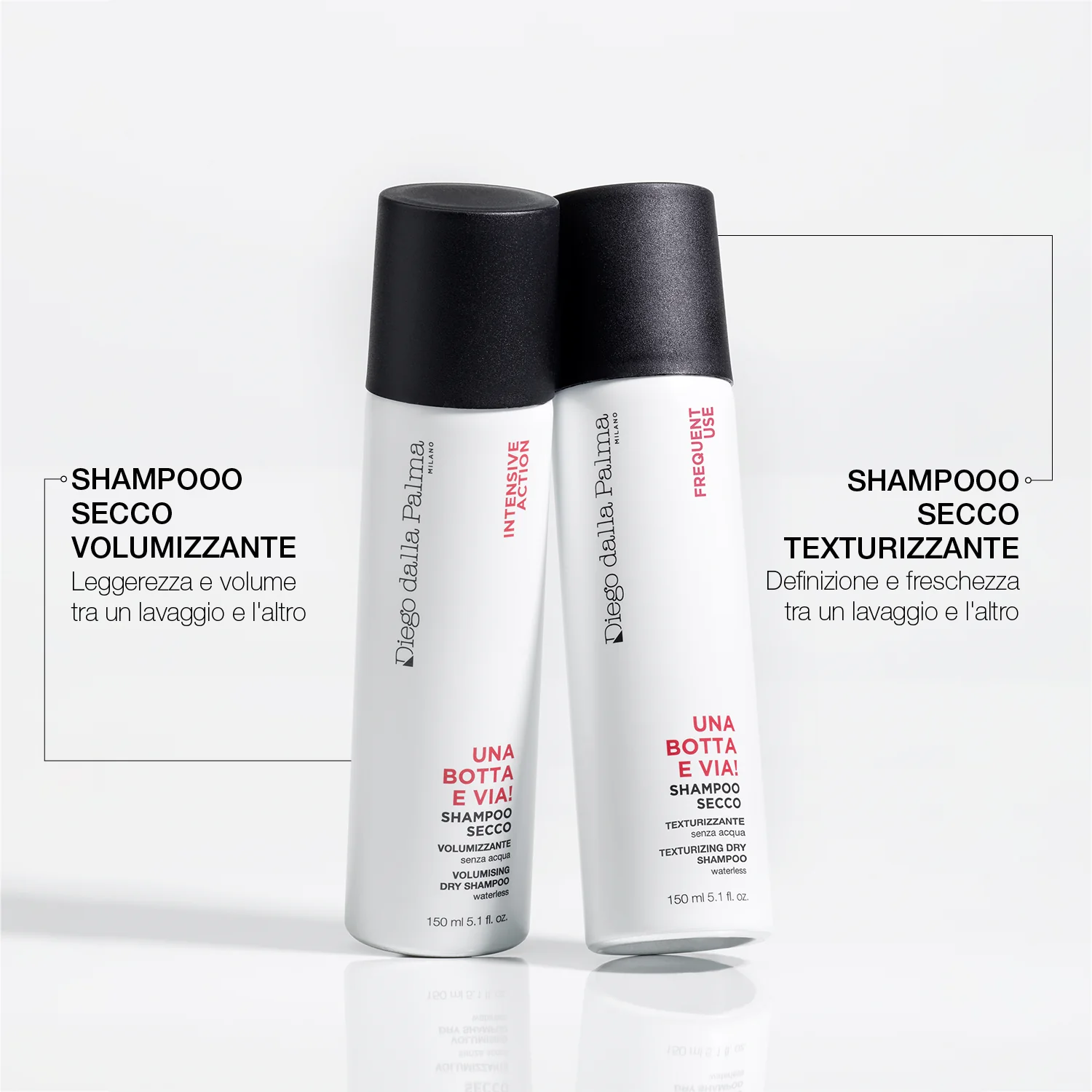 Una Botta e Via! Shampoo Secco Volumizzante
