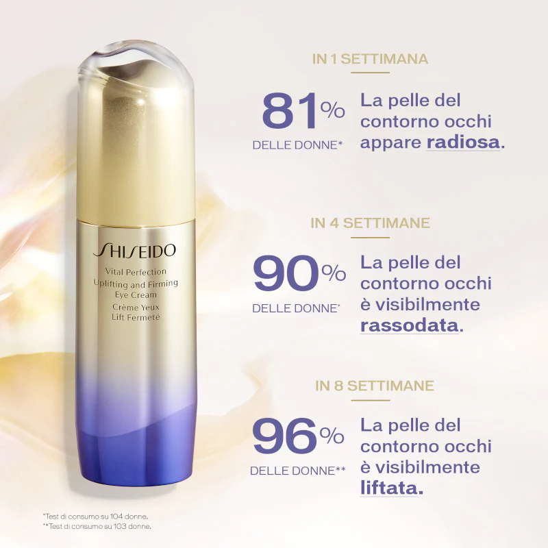 Vital Perfection - Uplifting and Firming Eye Confezione 15 ML Crema Contorno Occhi + 5 ML Siero Viso + 15 ML Crema Viso Giorno - Image 2
